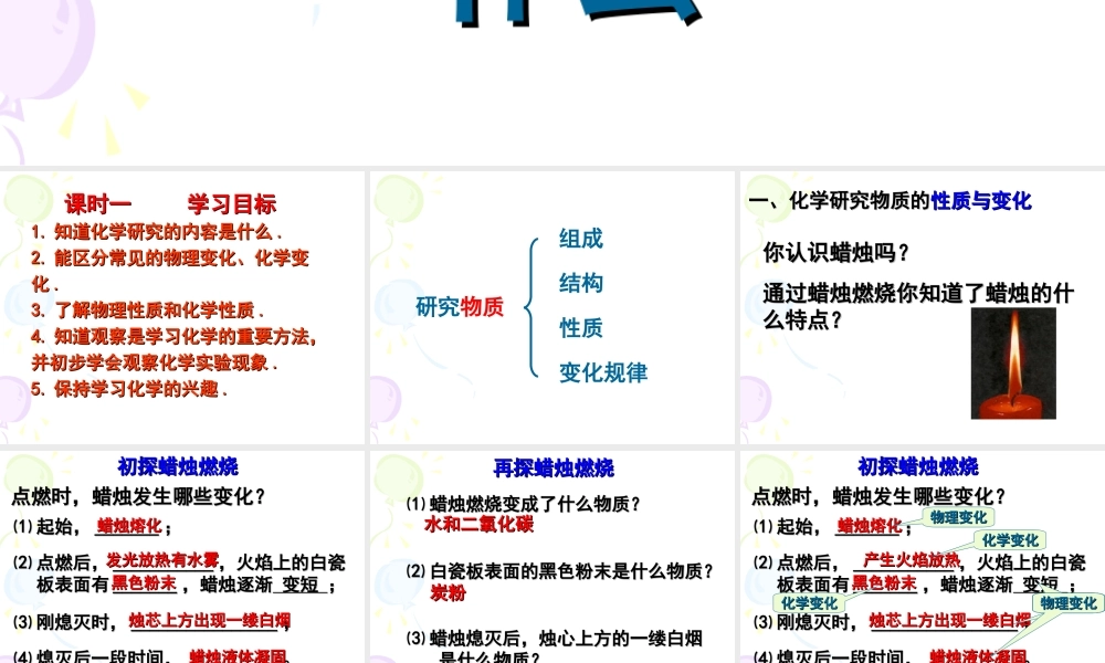 1.2化学研究些什么