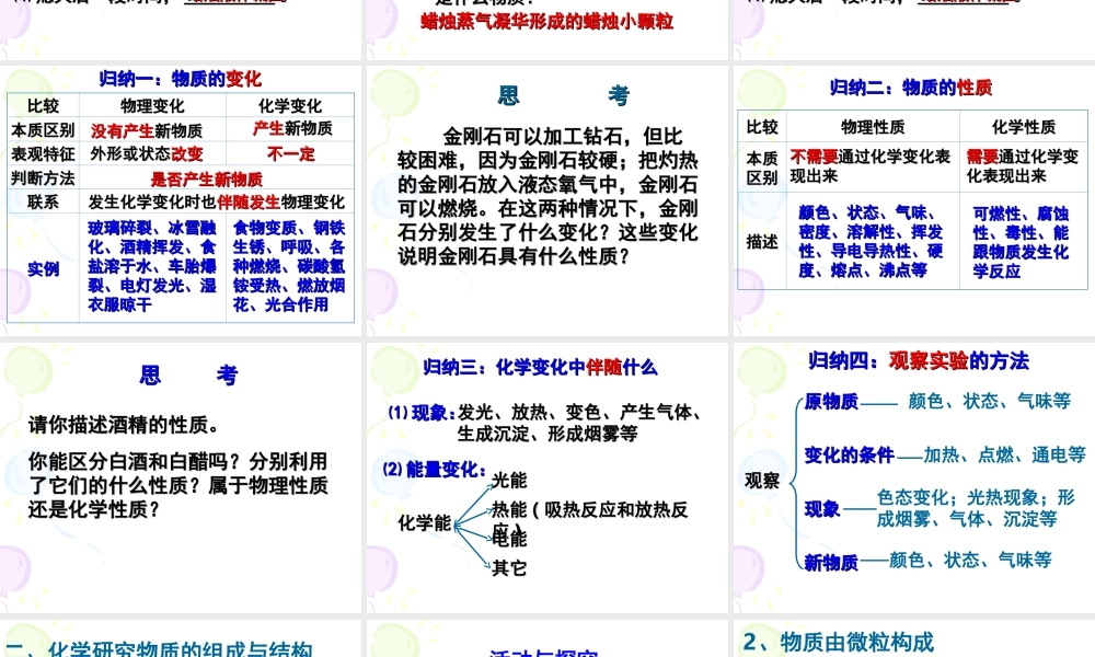 1.2化学研究些什么