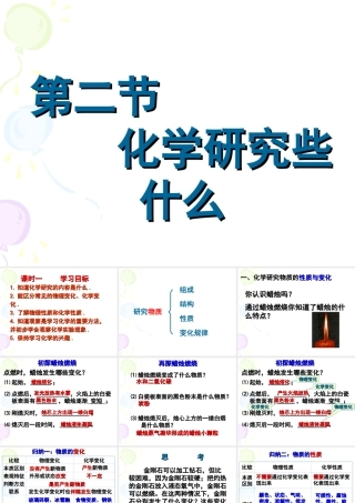 1.2化学研究些什么