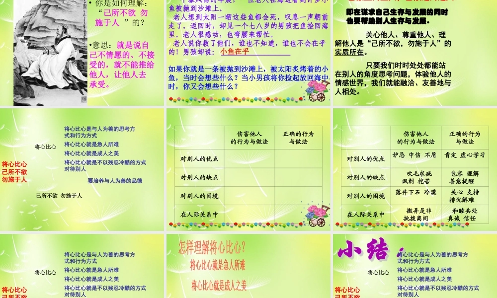 中学七年级政治上册(6.1 己所不欲 勿施于人)课件1 苏教版 课件