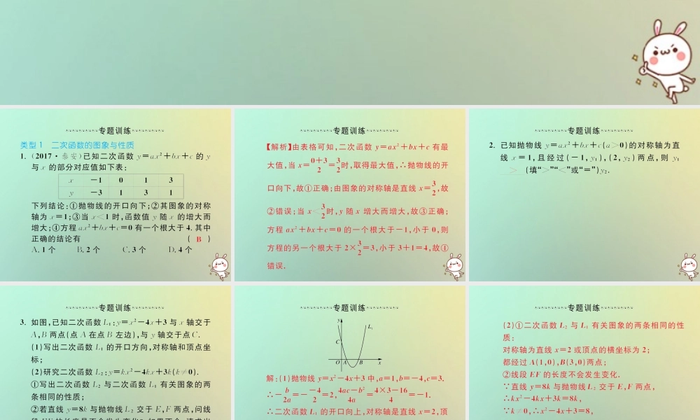 九年级数学上册 微专题4 二次函数的图象和性质习题课件 (新版)新人教版 课件