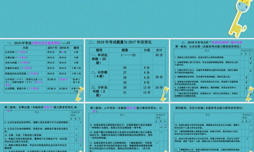 中考政治 考试标准与说明变化分析课件