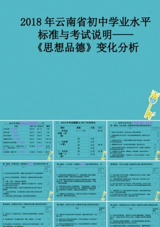 中考政治 考试标准与说明变化分析课件