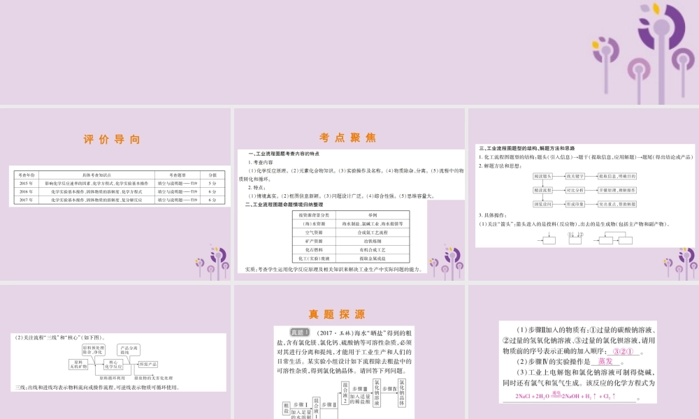 中考化学总复习 第二部分 专题提升 专题1 物质构成的奥秘 五 工业流程图课件