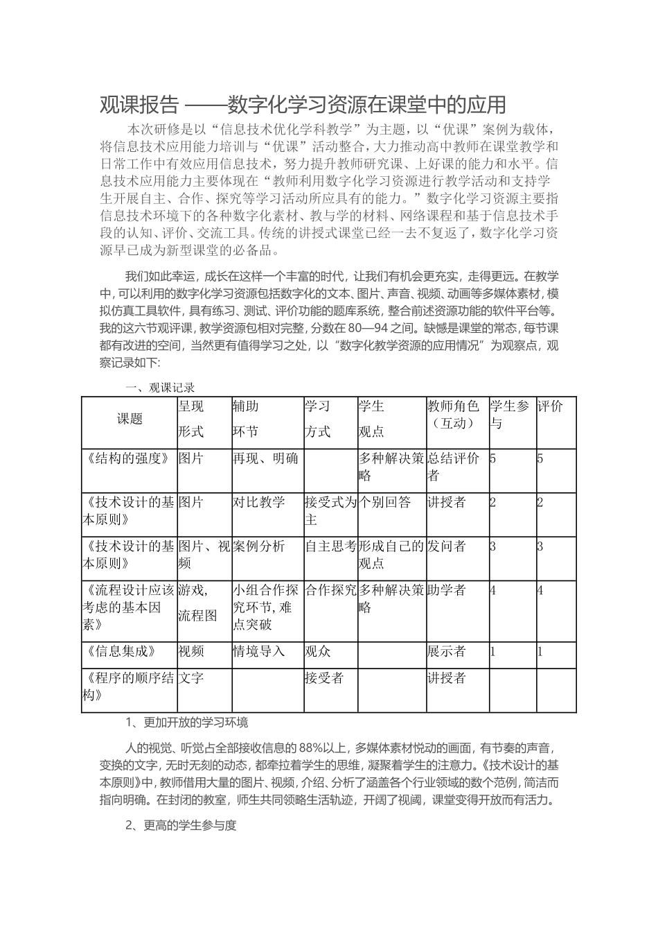 2015山东高中教师远程研修观课报告12数字化学习资源在课堂中的应用_第1页