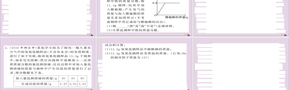 中考化学总复习 第一轮复习 系统梳理 夯基固本 第10讲 利用化学方程式的简单计算课件