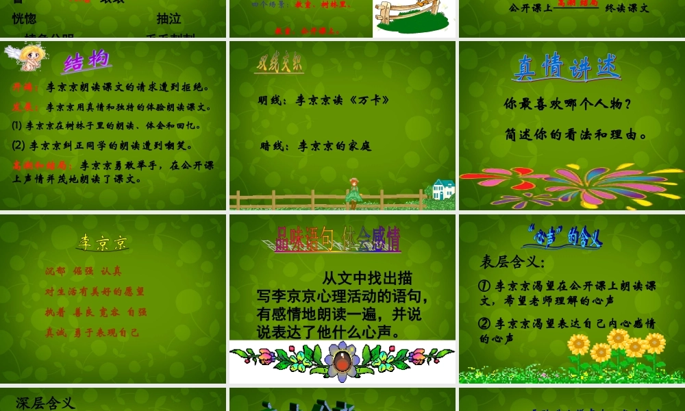 九年级语文上册 12 心声课件 新人教版 课件