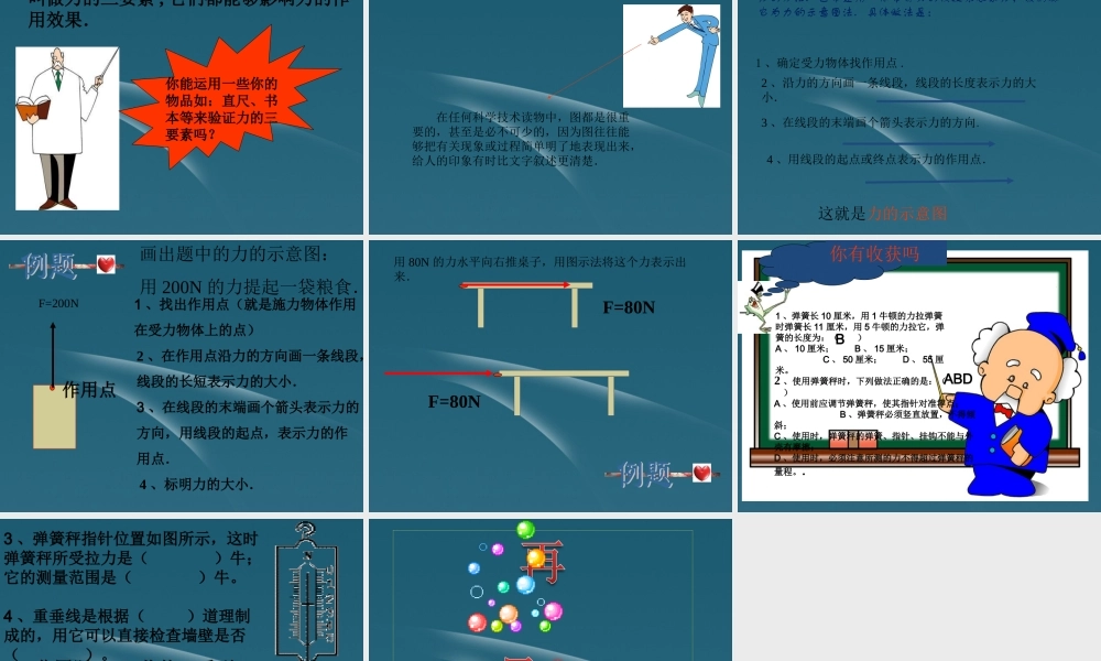 八年级物理 6.2怎样测量和表示力课件 粤教沪版 课件