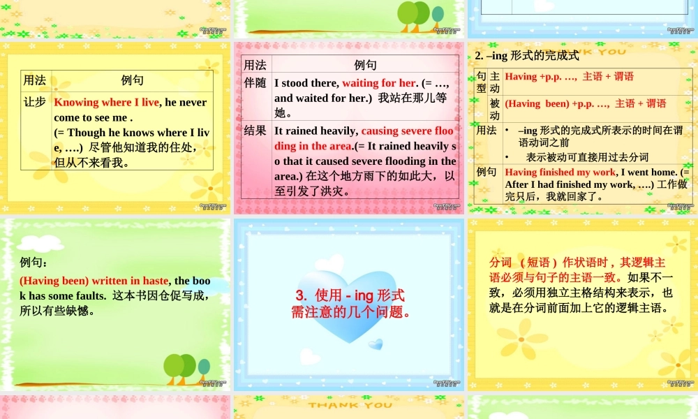 广东地区高二英语Module6 Unit5 Grammar课件 人教实验版 课件