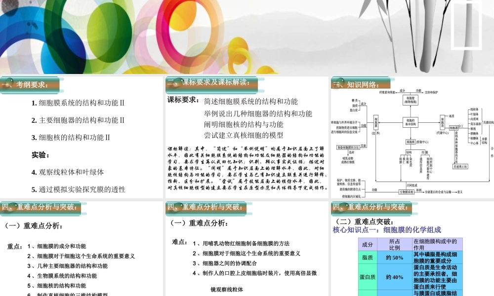 生物一轮复习“必修一细胞的基本结构”课件(周沙)