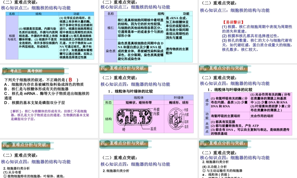 生物一轮复习“必修一细胞的基本结构”课件(周沙)