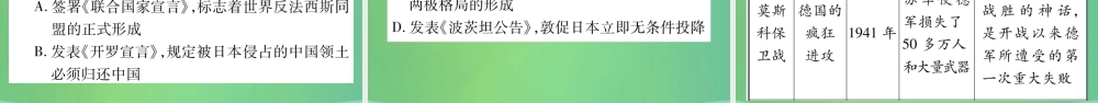中考历史复习 第一篇 教材系统复习 5 世界现代史 第二学习主题 经济危机下的资本主义国家与第二次世界大战习题课件