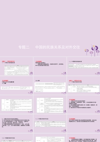 中考历史复习 题型突破 专题二 中国的民族关系及对外交往课件