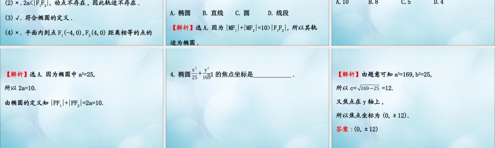 数学 第二章 圆锥曲线与方程 2.2.1 椭圆的标准方程课件 新人教B版选修2 1 课件