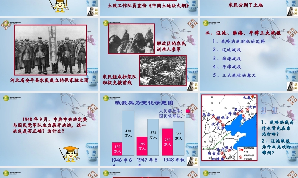 八年级历史上册(第人民解放战争的胜利)课件 岳麓版 课件