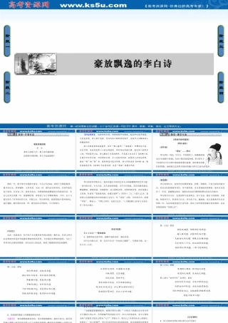 【课堂新坐标】2016-2017学年苏教版高中语文选修(唐诗宋词)课件-第三专题-豪放飘逸的李白诗-[www.ks5u.co