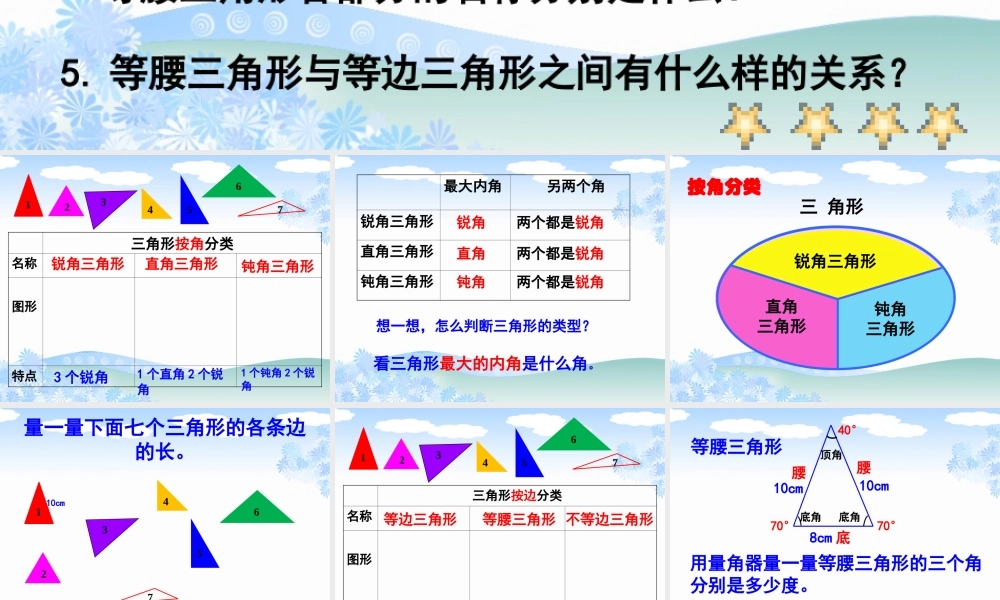 小学数学2011版本小学四年级三角形的分类练习题
