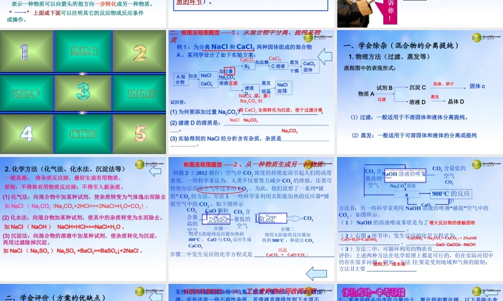 化学评价研讨暨复习备考会4 中考专题复习-流程图课件