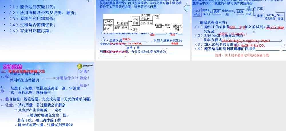 化学评价研讨暨复习备考会4 中考专题复习-流程图课件