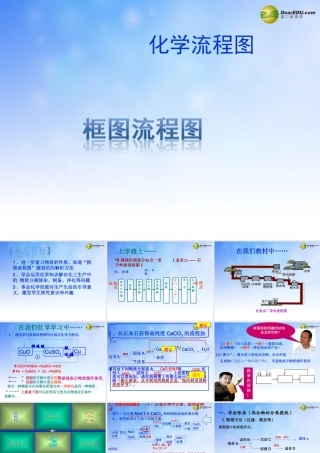 化学评价研讨暨复习备考会4 中考专题复习-流程图课件
