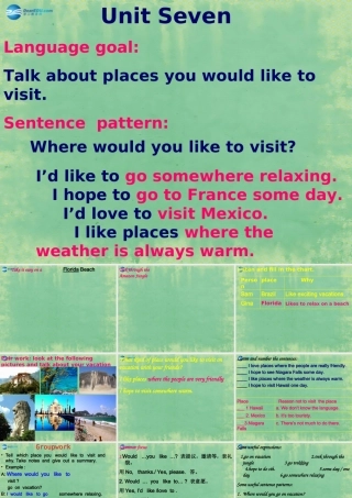 九年级英语全册 Unit 7 Where would you like to visit？课件2 人教新目标版 课件