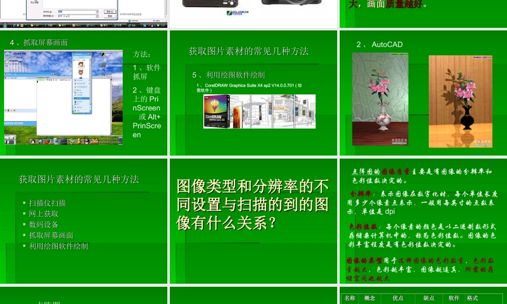 信息技术 第一章 计算机中的图世界课件