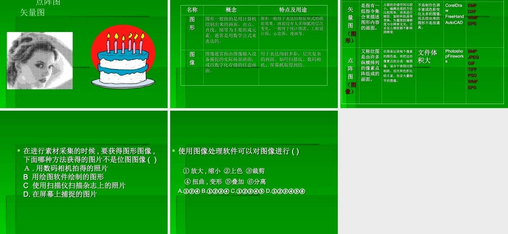 信息技术 第一章 计算机中的图世界课件
