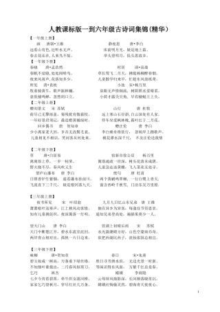 人教版六年级语文毕业总复习资料