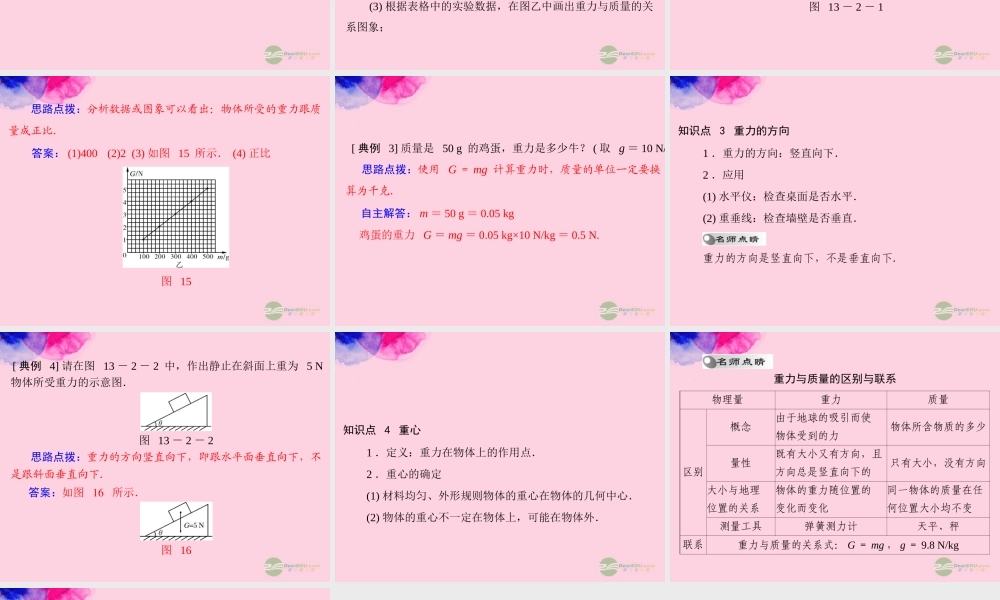 九年级物理上册 第十三章 力和机械 二(重力)课件 人教新课标版 课件