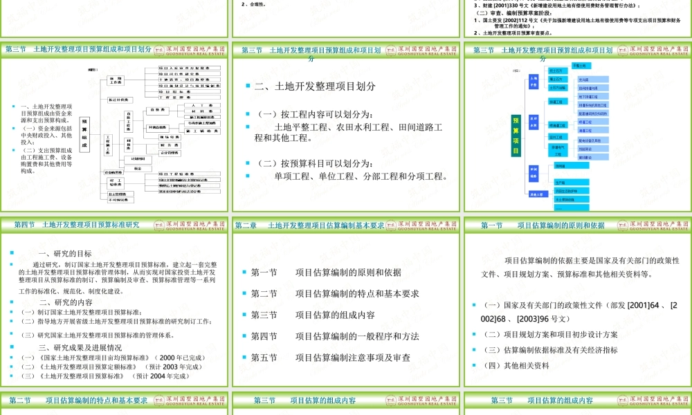 国墅园地产-土地开发整理估算预算管理