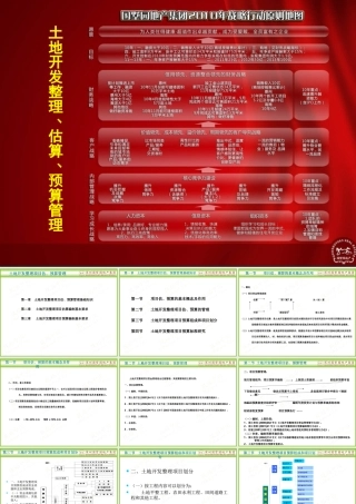 国墅园地产-土地开发整理估算预算管理