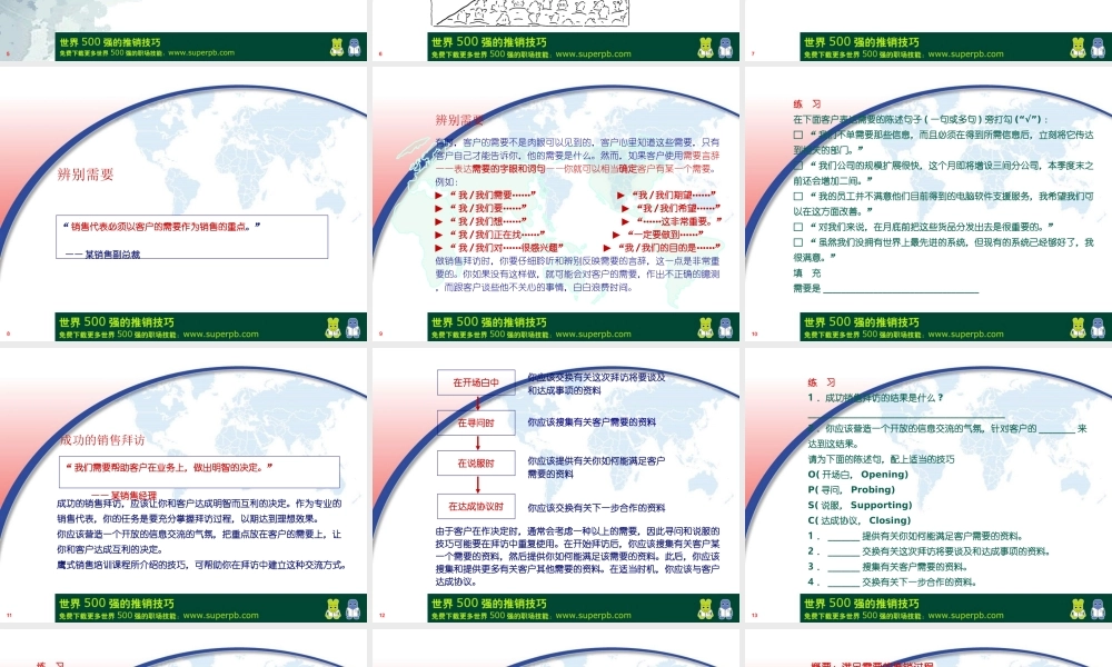 世界500强的推销技巧第六课
