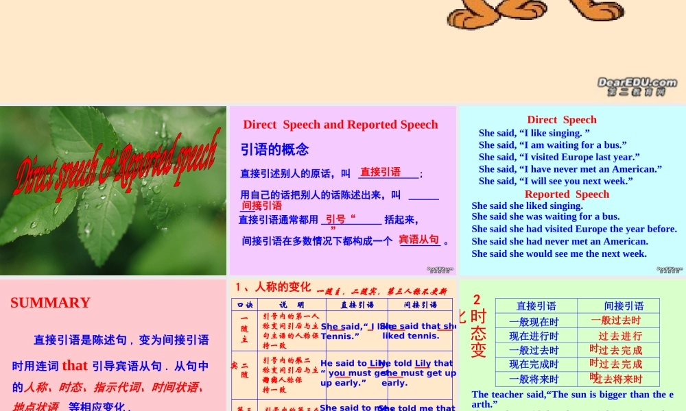 九年级英语直接引语和间接引语课件 牛津英语 课件