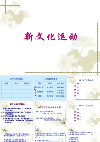 八年级历史 第9课 新文化运动课件