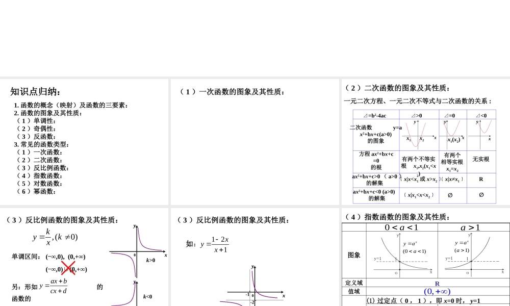数学人教版必修4A函数的图象及基本性质ppt 课件