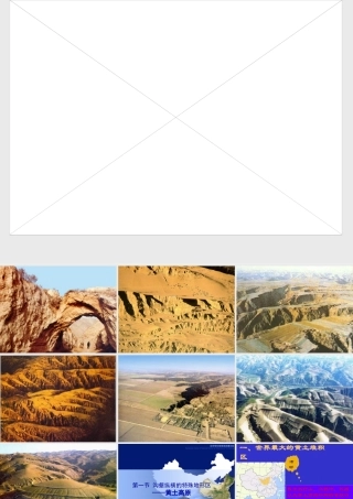 八年级地理下册：第八章第一节：沟壑纵横的特殊地形区——黄土高原(课件)人教版新课标 课件