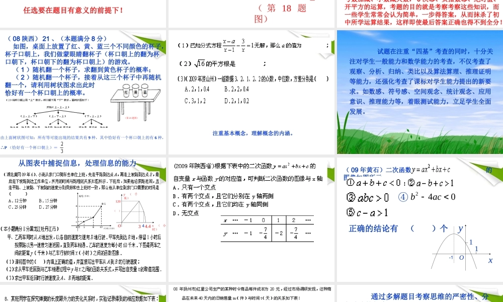 中考数复习建议课件 人教新课标版 课件