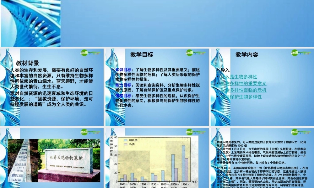 八年级生物下册 保护生物多样性课件 苏科版 课件