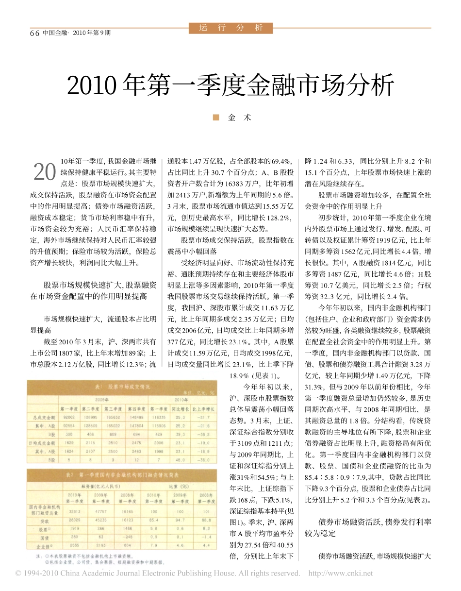 2010年第一季度金融市场分析_第1页