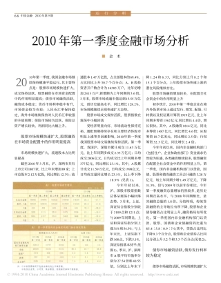 2010年第一季度金融市场分析