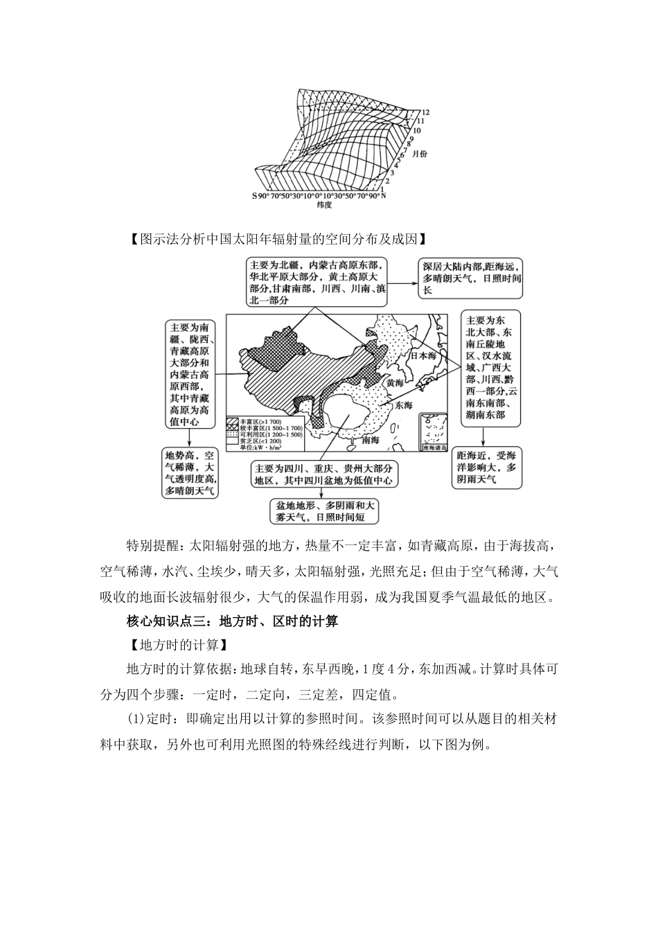G17高中地理单元备课策略示例：高中地理必修1第一单元2案例解析2单元核心知识、核心概念与学科思想方法-(2)_第2页