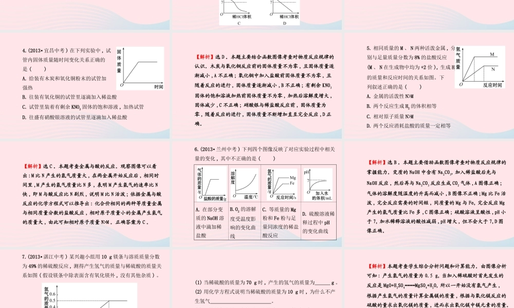 初中化学 专项一 图、表、线类试题课件 (新版)新人教版 试题-2