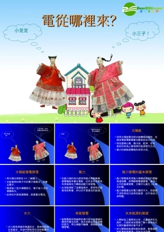 九年级物理 第十七章电从哪里来(课件) 沪科版 课件