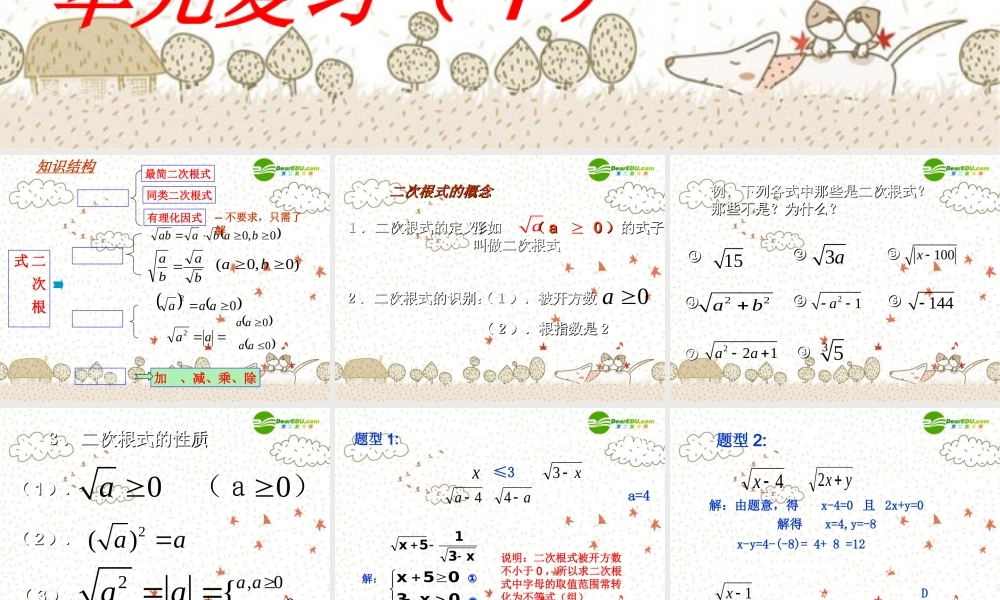 九年级数学上册 第21章 二次根式单元复习(1)课件 人教新课标版 课件