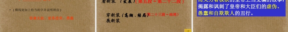 九年级语文下册(皇帝的新装)课件 新人教版 课件