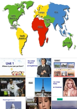 七年级英语固定句式搭配资料 人教版 课件