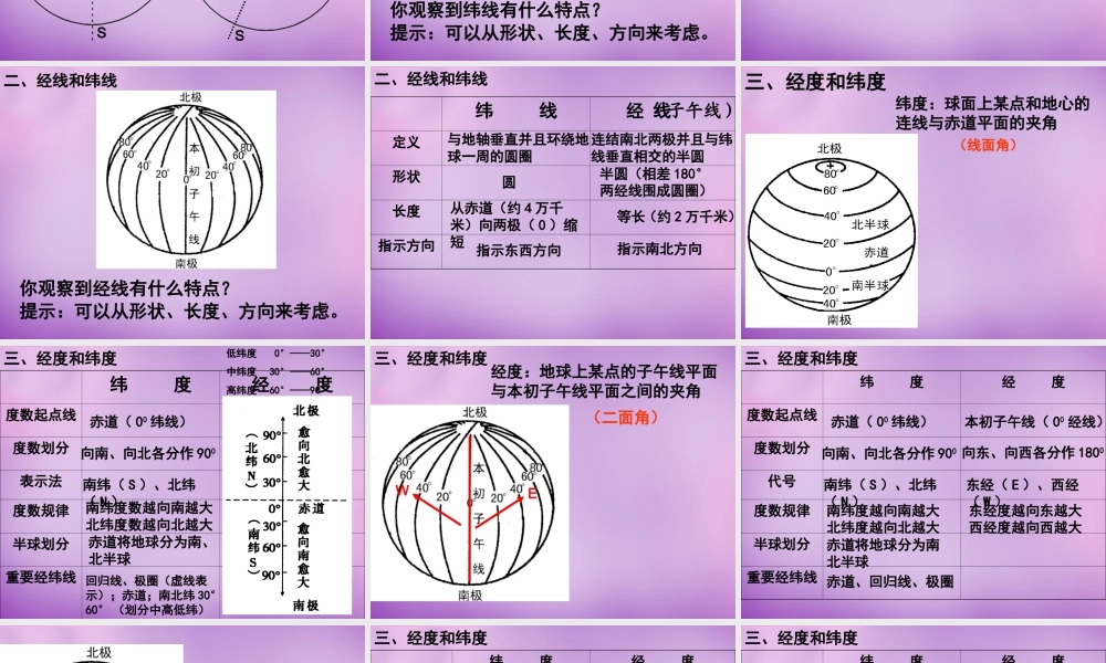 中学七年级地理上册(第一章 地球和地图)课件1 新人教版 课件