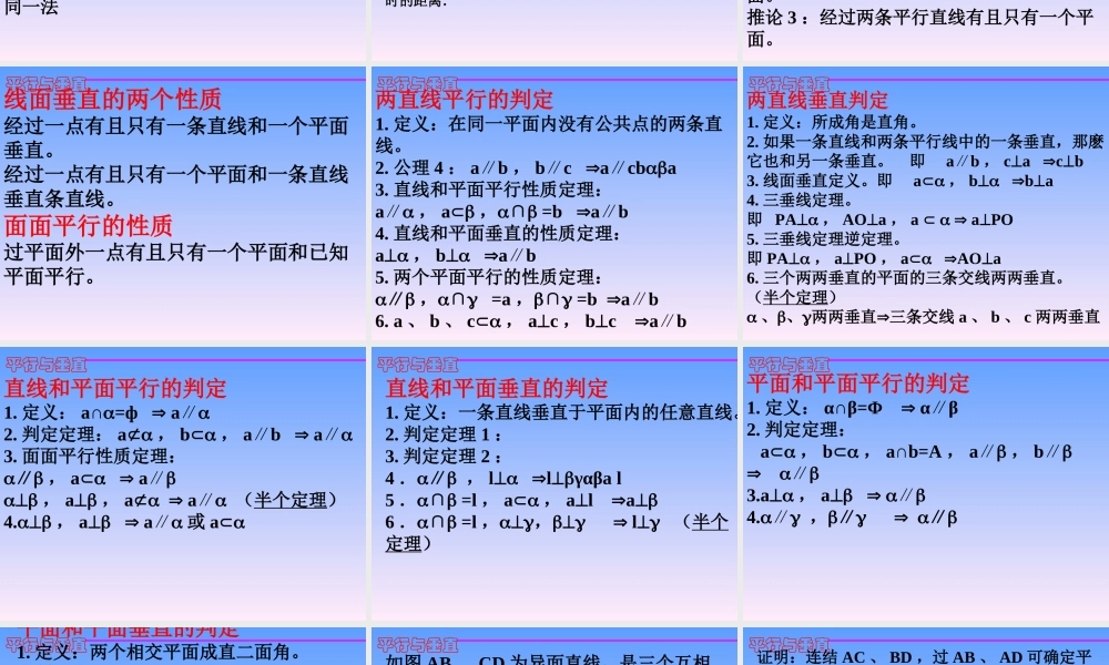人教版高二数学平行与垂直 课件