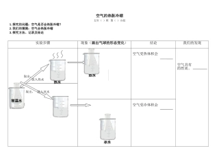 27空气的热胀冷缩