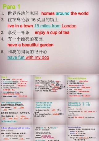 中学七年级英语下册 Unit 1 Dream Homes reading 2课件 (新版)牛津版 课件